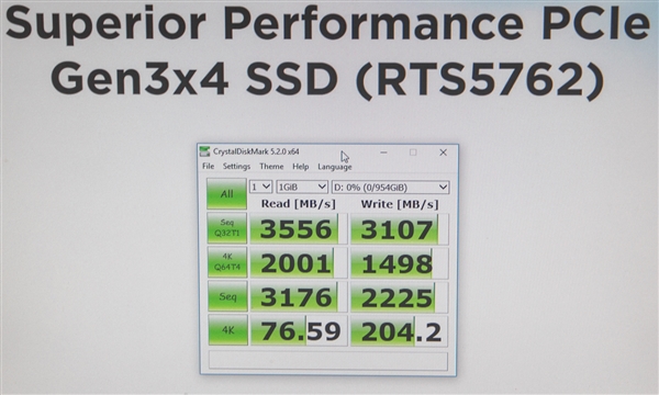 Realtekչʾ����SSD���أ���ȡ�ٶ����3.5GB/s