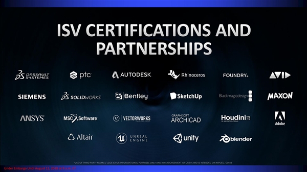 AMD����Radeon Pro WX 8200רҵ�Կ������߳����ܳ�����13��