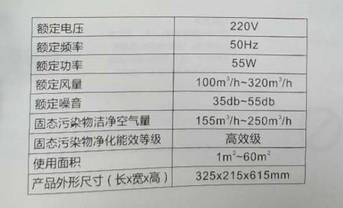 ƴ����ϵĿ�����������Σ�ʵ��������