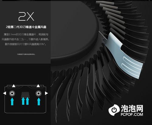 ��Ϸ��ѡ����֪��ʲô������Ϸ��ɢ�Ȳſ��ף�