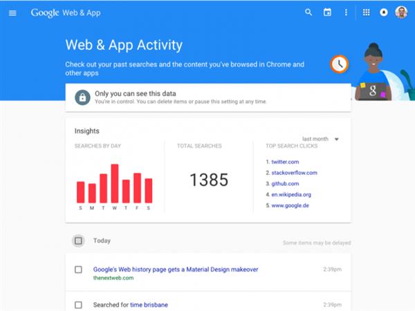 ��׿˽�Լ�¼�û�λ����˽����ը����Google�ٷ���Ӧ