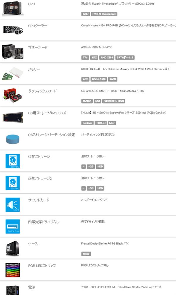 �������ע�⣺32��Threadripper 2990WX�������� �ۼ�4��Ԫ