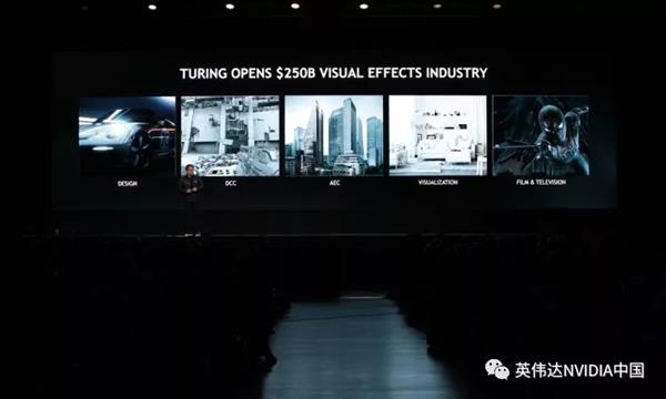 NVIDIA�����Կ���Ծ���������ȫ������