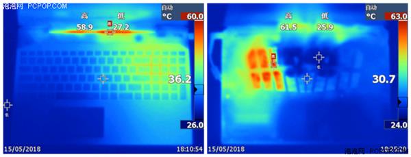 ��Ϸ��ѡ����֪��ʲô������Ϸ��ɢ�Ȳſ��ף�