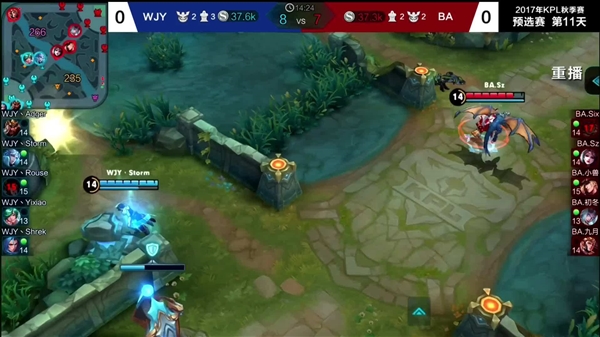 ����Ҫ������Ϸֱ���������羺Ȧ��CEO���ּ����