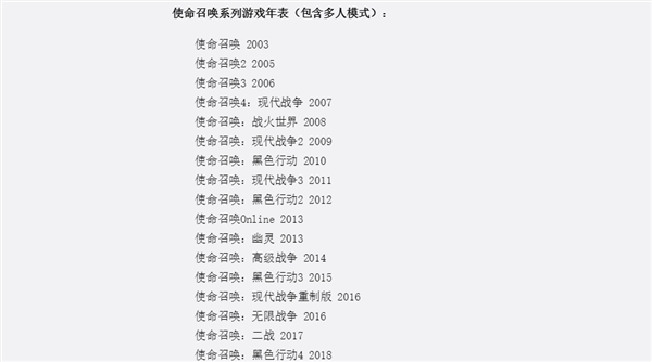 ��ʹ���ٻ�������ģʽ15�����ʷ���ӵ��������ڻ�ȫ��