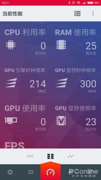 AMD��Ʒ ��AMD Link���PCӲ��