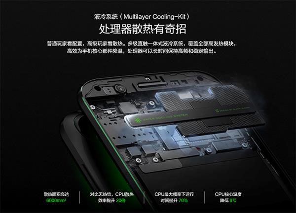 ��̫��ɢ�ȵ�The NineҺ�� 8102������ֻ��ְ��ȹܴ���һ��