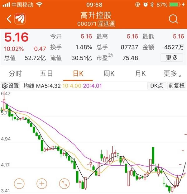 ����7nmоƬ�������� ���黳�������й�о