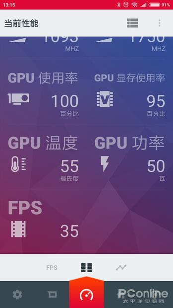 AMD��Ʒ ��AMD Link���PCӲ��