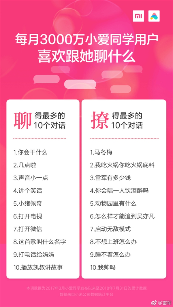 �׾�����С��ͬѧ��������ʮ�仰��