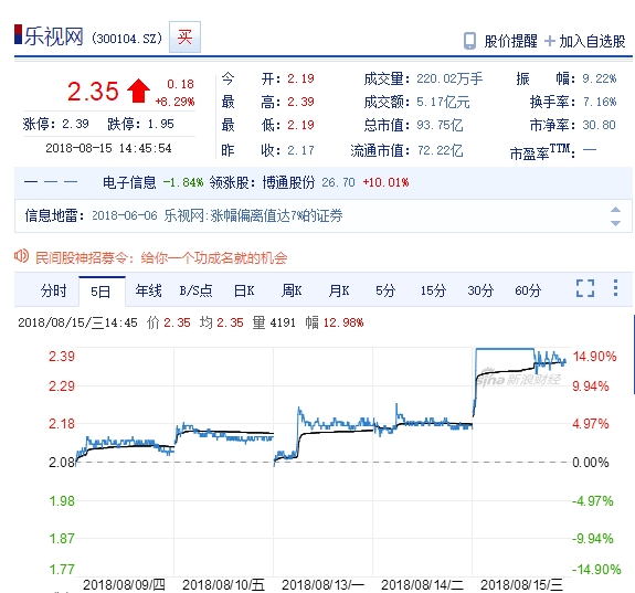 ���ӹɼ�ͻȻ��ͣ���ٷ����뷨����δ�����κι���