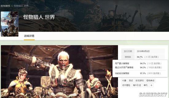 WeGame���������ˣ����硷�Ƽ�������95%����ұ�ʾ���˿�