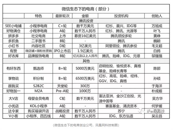 ��Խƴ��� ȥ΢���Խ�