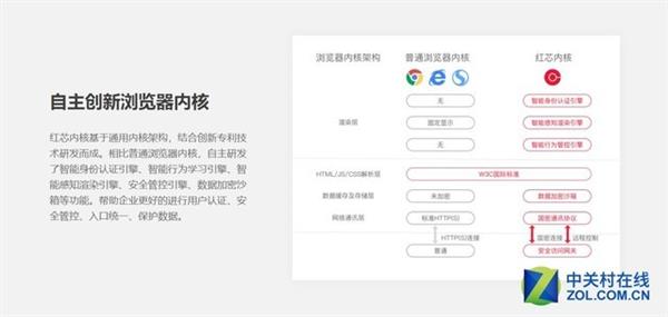 ��о����� ���ù���������Ϊƭ�Ӵ�����