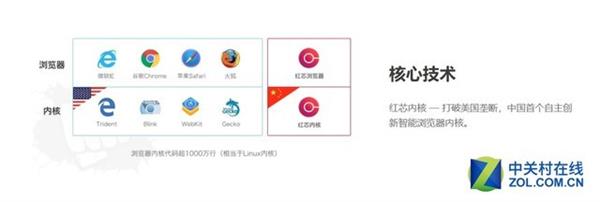 ��о����� ���ù���������Ϊƭ�Ӵ�����