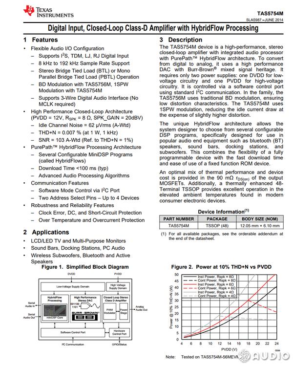 ����Gravity���������⣺��Ĳ���˼�飿