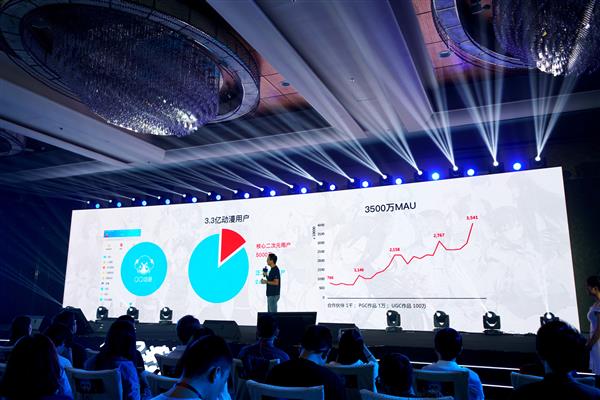 ��Ѷ�Ƴ��������� Ŀ���Ǵ���һ����Bվ