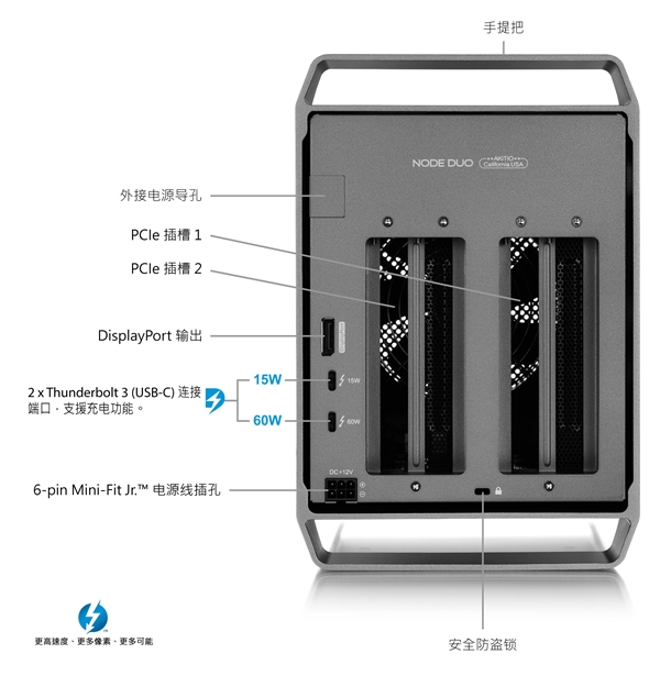 ������Ʒ����˫�������Կ�����֧��PCI-E 3.0 x2