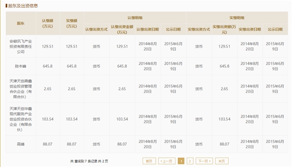 �ƴ�Ѷ�ɻ�Ӧ��δͶ�ʹ�����о�������