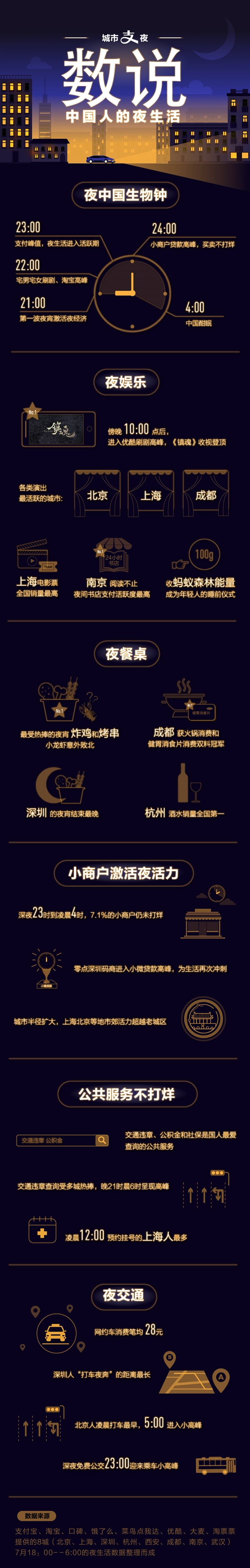 ���﷢���׷ݳ���ҹ�������棺����˯������  ������Ƶ������