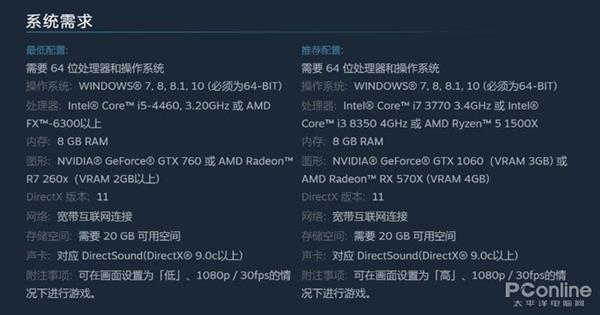 ���������ˣ����硷CPU���ԣ�4�˳�ƿ����6�˲Ź���