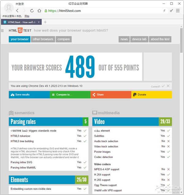融资2.5个亿的红芯浏览器:到底是自主还是换壳