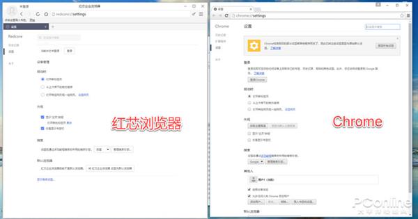 融资2.5个亿的红芯浏览器:到底是自主还是换壳