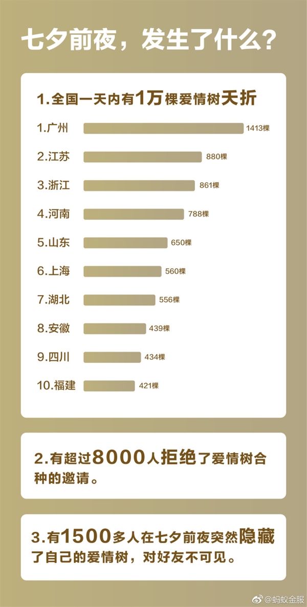 ����ɭ�֣���Ϧ��ǰҹ1��ð�����ز�� 8000�˾ܾ�����������