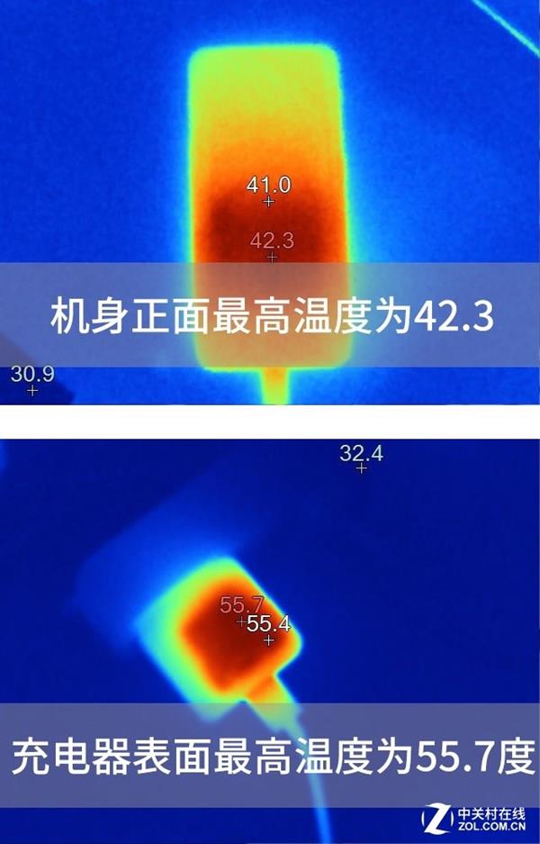 35分钟满电 OPPO Find X兰博基尼版续航实测