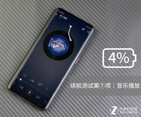 35分钟满电 OPPO Find X兰博基尼版续航实测