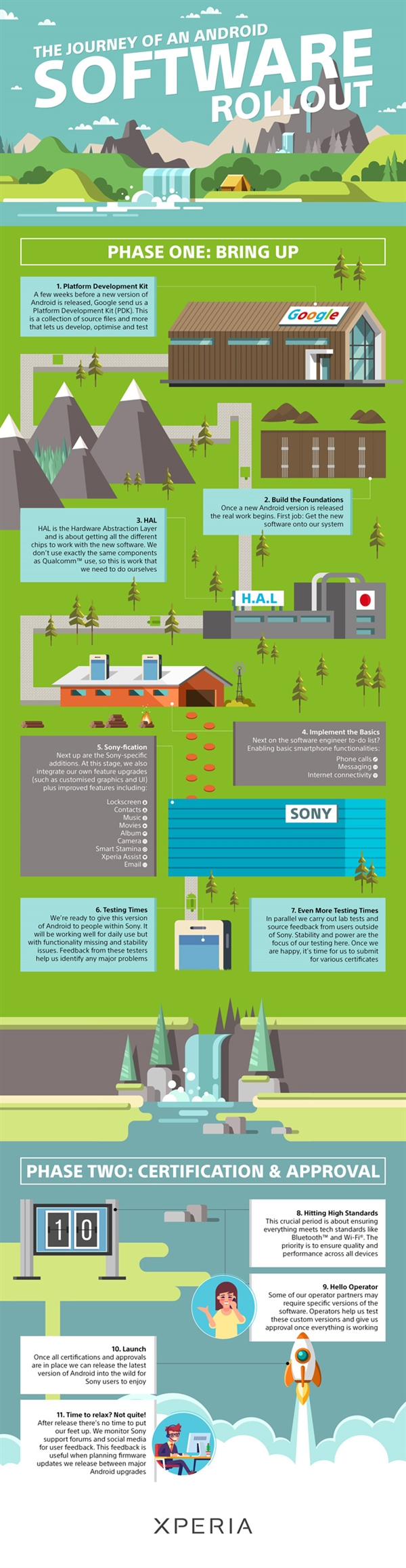 �����Ʒ��һ��ͼ������׿��汾����Ϊ���������