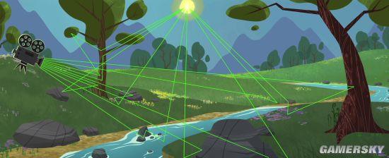 ����Ĺ��Ӱ����Ӱ��2080Tiʵ����ʾ ����׷�ٱ�����������