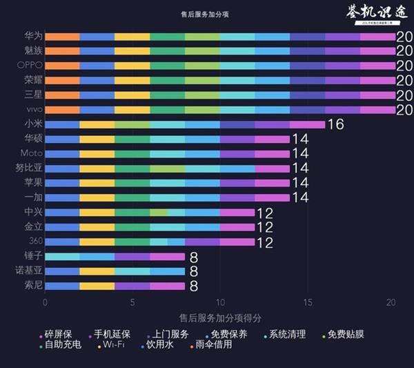 �ֱ����ֻ��������· ��������ɪɪ����