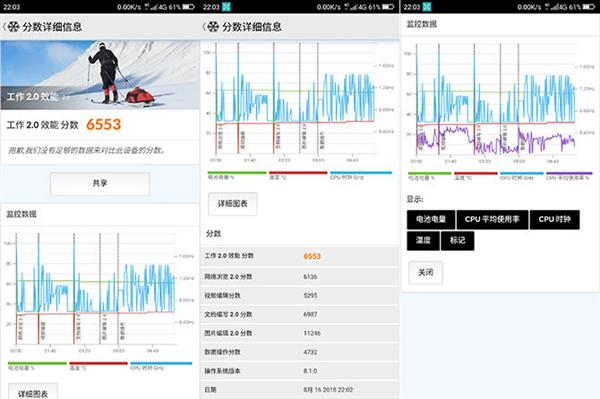 360手机N7 Pro上手:4000mAh电池续航赞 1999元