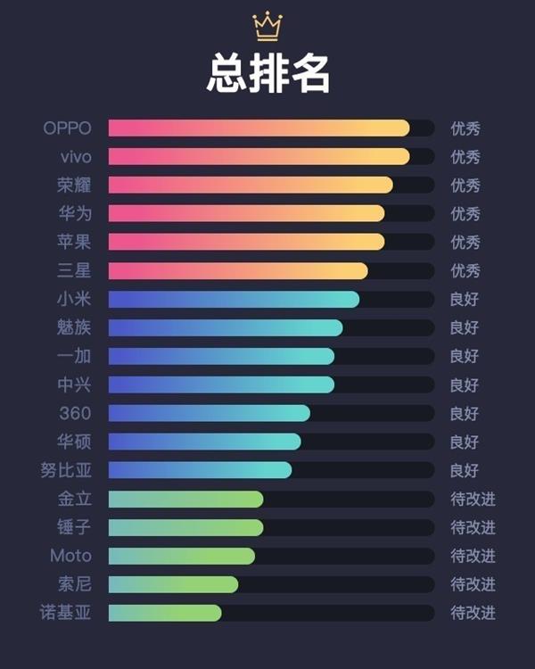 �ֱ����ֻ��������· ��������ɪɪ����