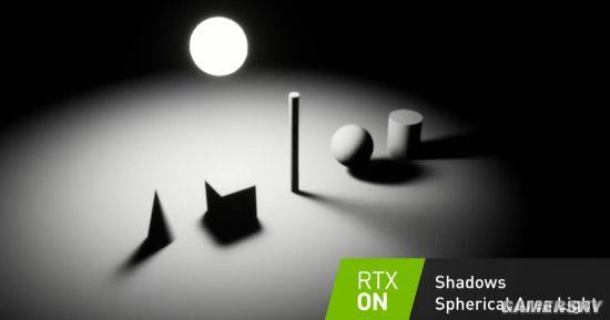 ����Ĺ��Ӱ����Ӱ��2080Tiʵ����ʾ ����׷�ٱ�����������