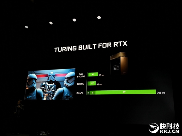 ����׷����12��������Ծ��NVIDIA RTX 20ϵ���Կ���ʽ����