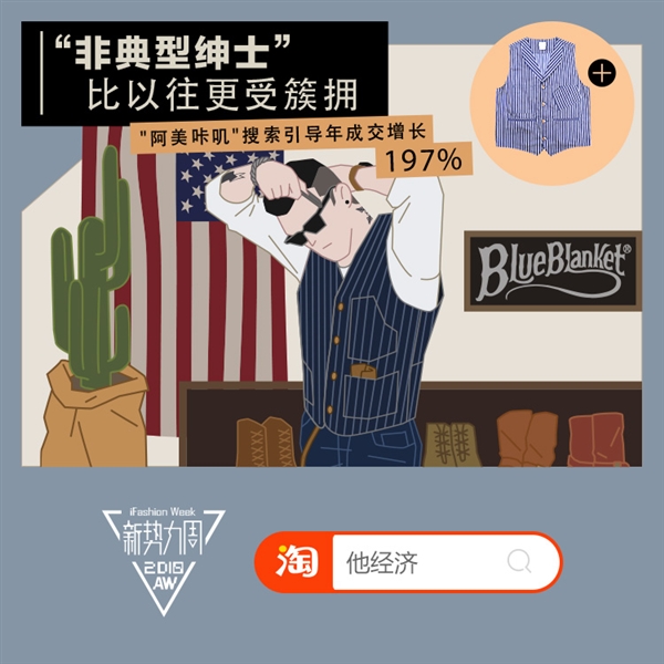 �й�����Խ��Խ���£��Ա���ʿü����������1.5�� �㶫����������