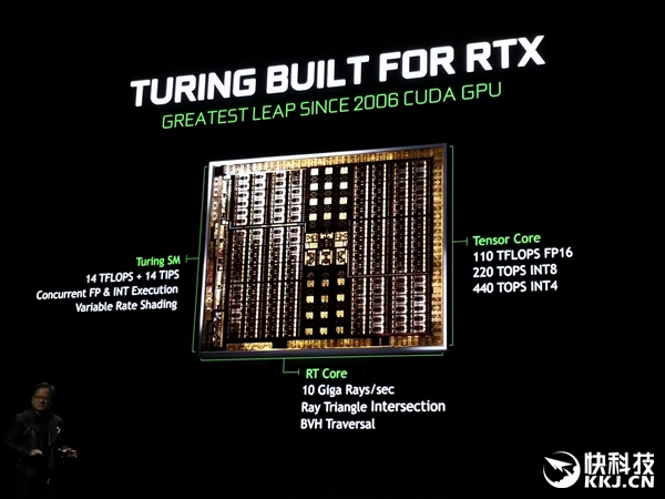 ����׷����12��������Ծ��NVIDIA RTX 20ϵ���Կ���ʽ����
