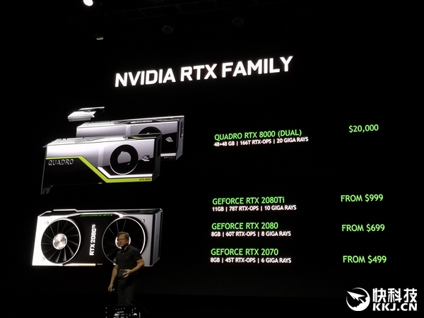 ����׷����12��������Ծ��NVIDIA RTX 20ϵ���Կ���ʽ����
