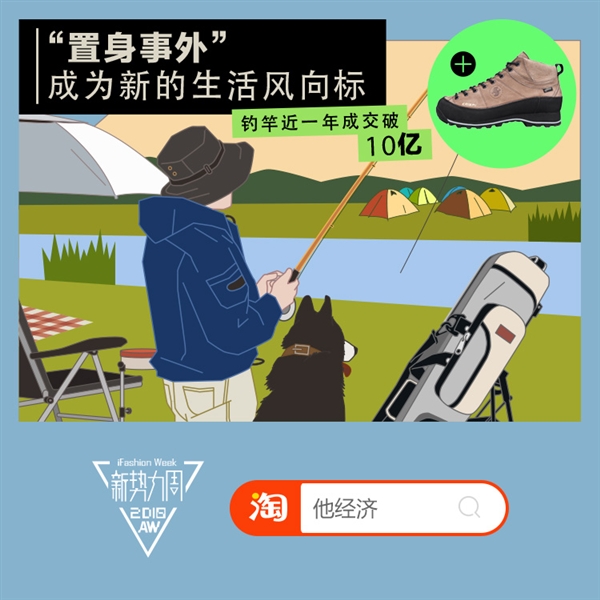 �й�����Խ��Խ���£��Ա���ʿü����������1.5�� �㶫����������