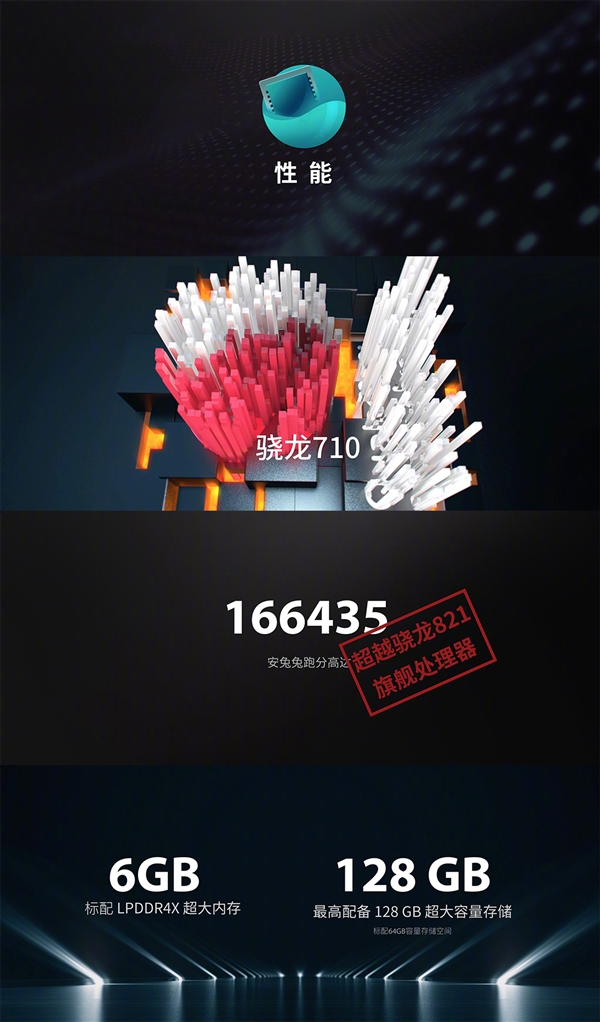 360 N7 Pro���ࣺ�䱸4000mAh���