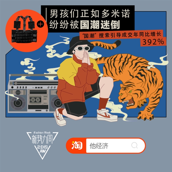 �й�����Խ��Խ���£��Ա���ʿü����������1.5�� �㶫����������