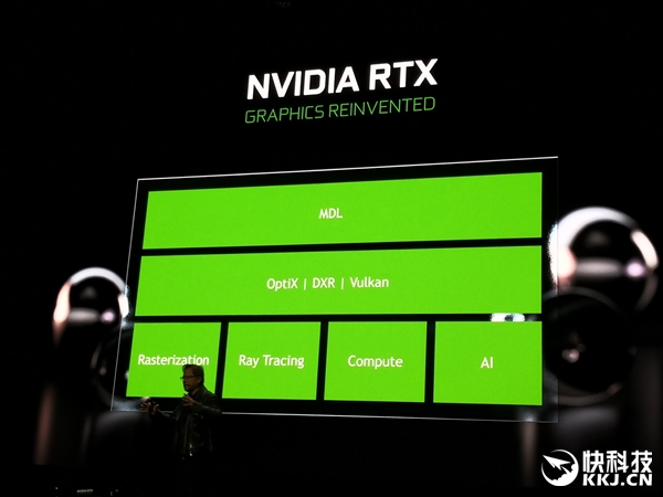 ����׷����12��������Ծ��NVIDIA RTX 20ϵ���Կ���ʽ����