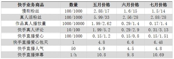 ��ɥ���ұ������족С������һ��iPhone X