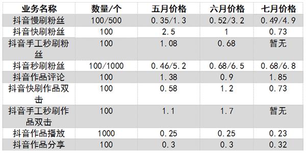 ��ɥ���ұ������족С������һ��iPhone X