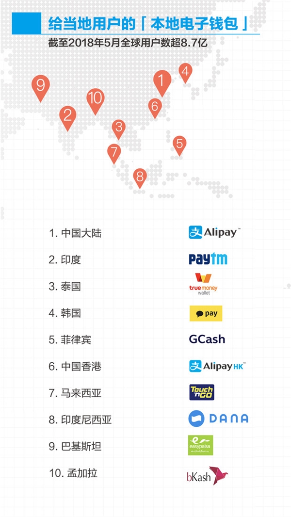 ��ɫ��ά����ش������������ǰ桰֧�������ѿ�ɨ�������� 