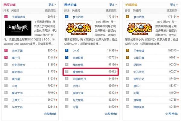 80������һع�ħ������8.0 ���ȴ��������