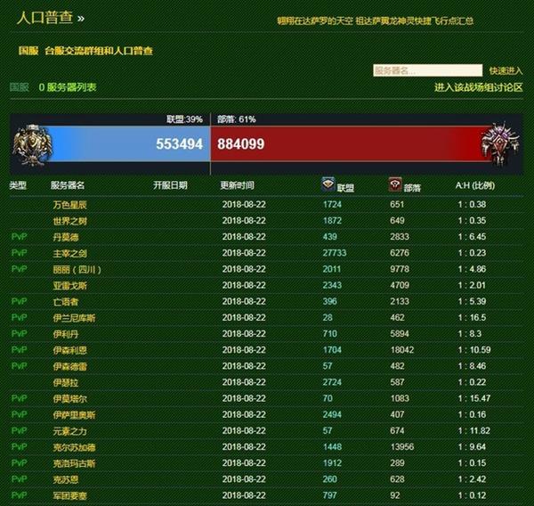 80������һع�ħ������8.0 ���ȴ��������